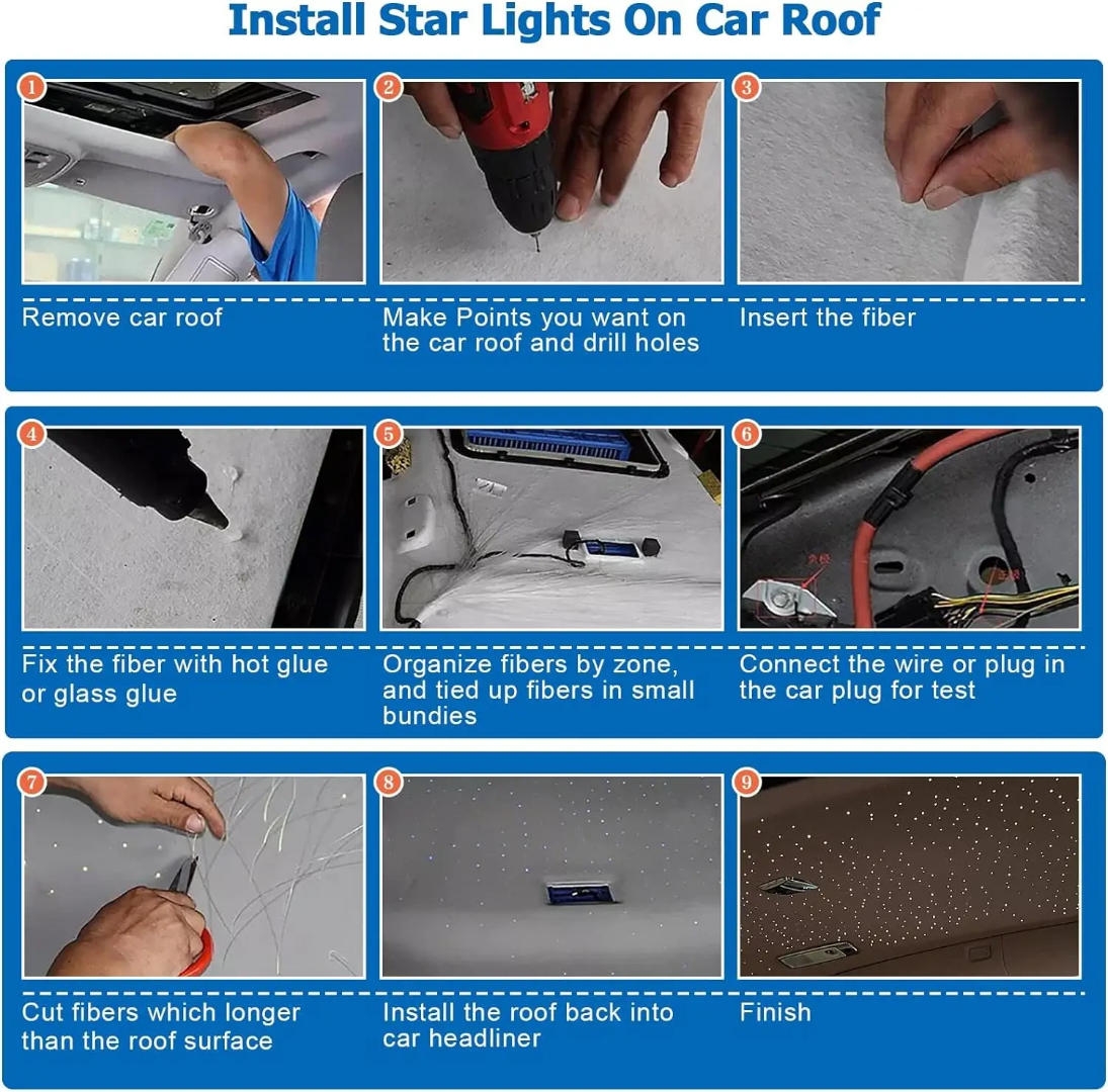20W DUAL ZONE STARLIGHT HEADLINER KIT
