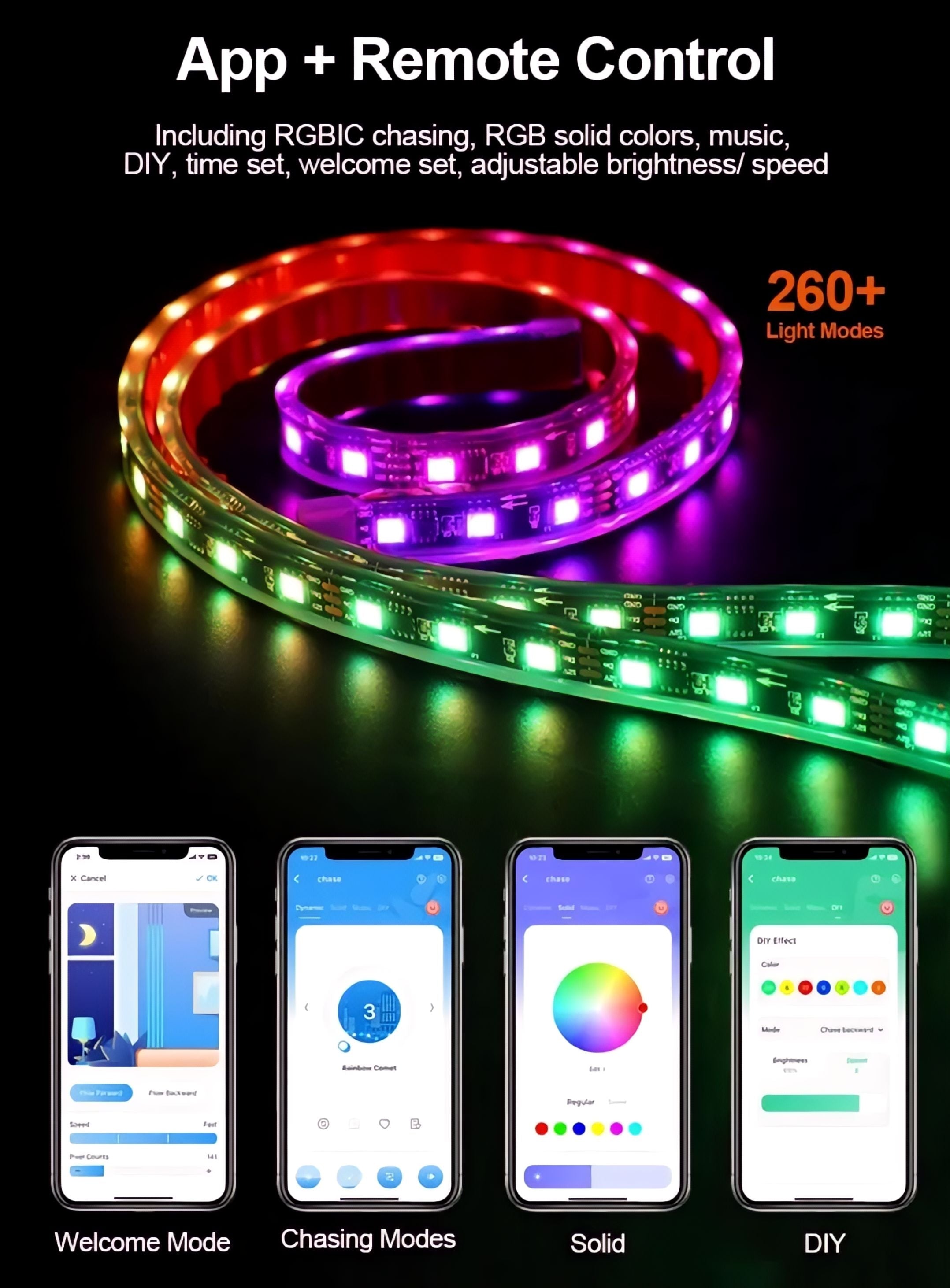 GLOWGANG SINGLE ROW FLOW SERIES UNDERGLOW KIT