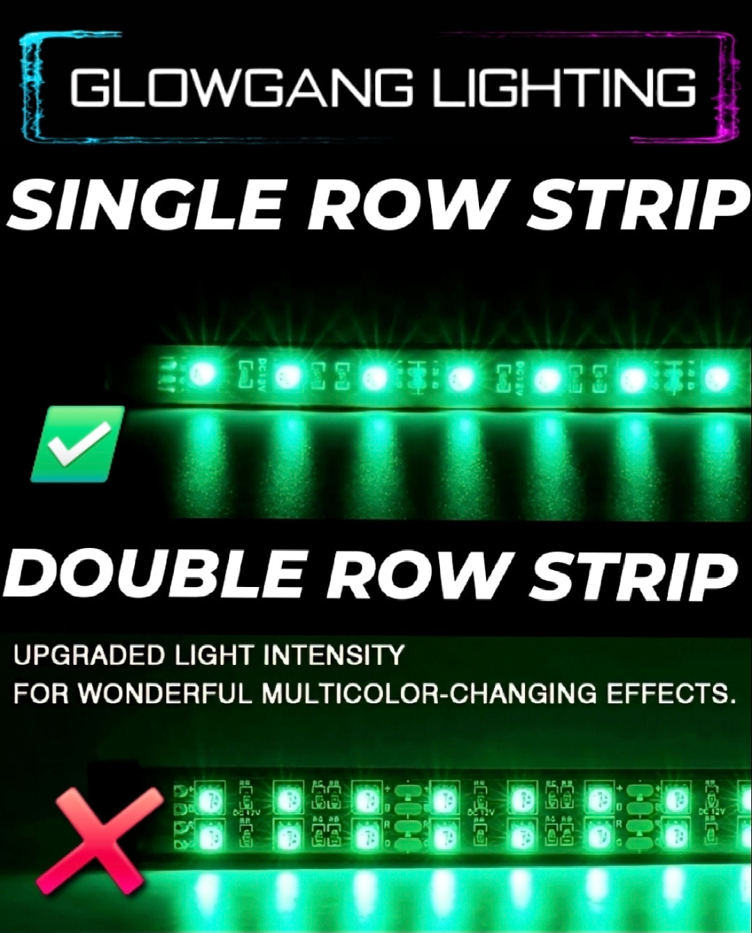 GLOWGANG SINGLE ROW FLOW SERIES UNDERGLOW KIT